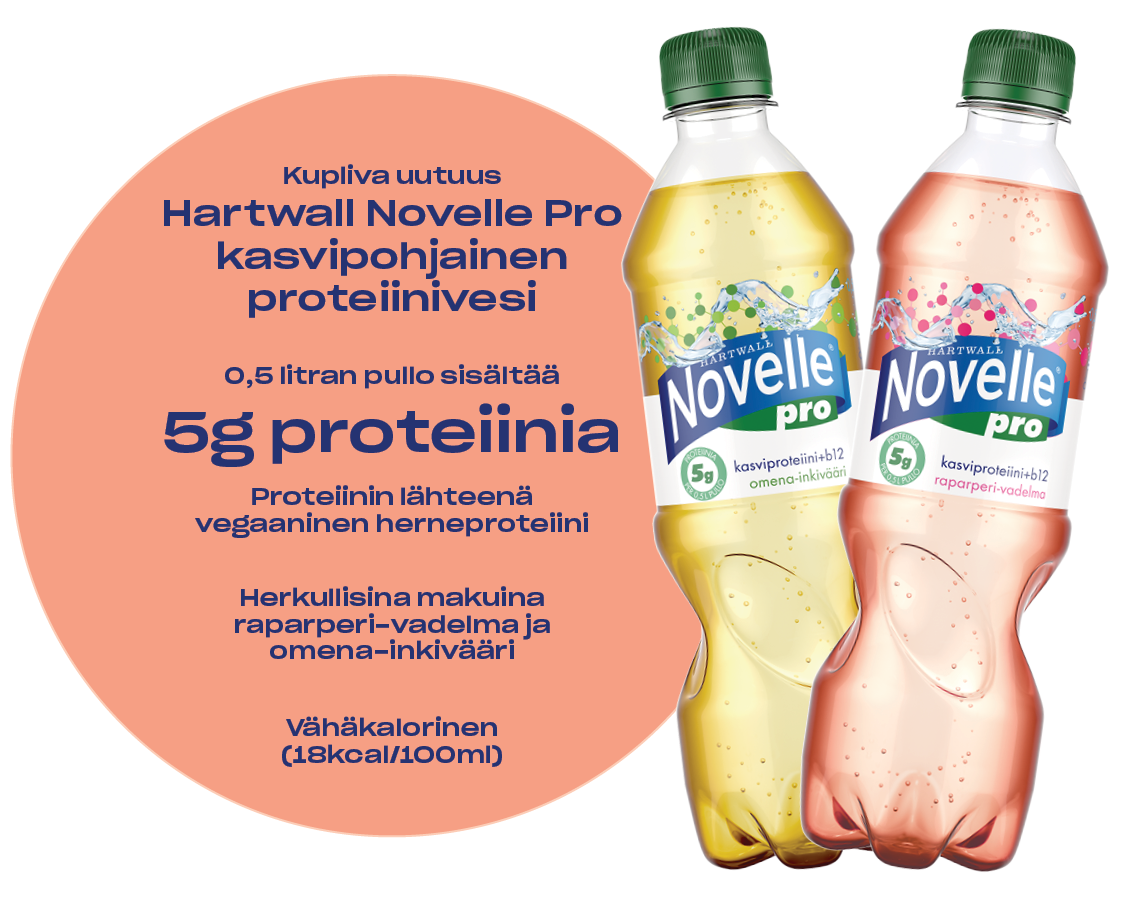 Hartwall_Novelle_PRO_pallokuva.png