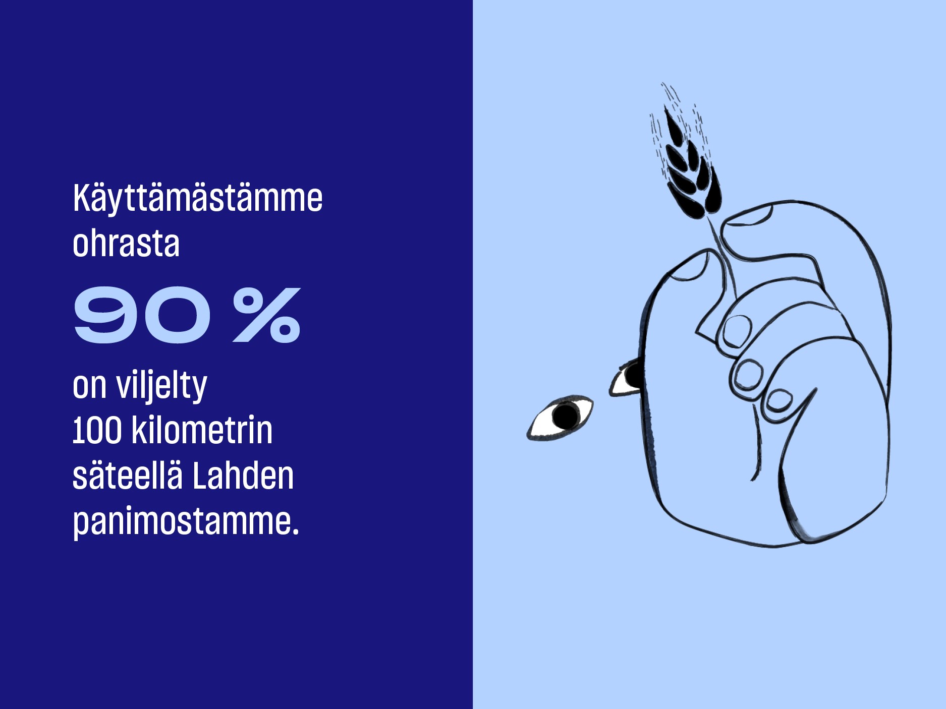 vastuullisuus-ohra_900x6755.jpg