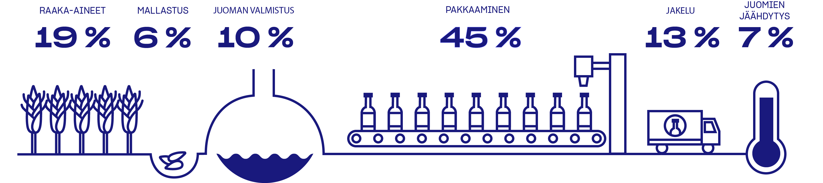 ketju_paastot.png